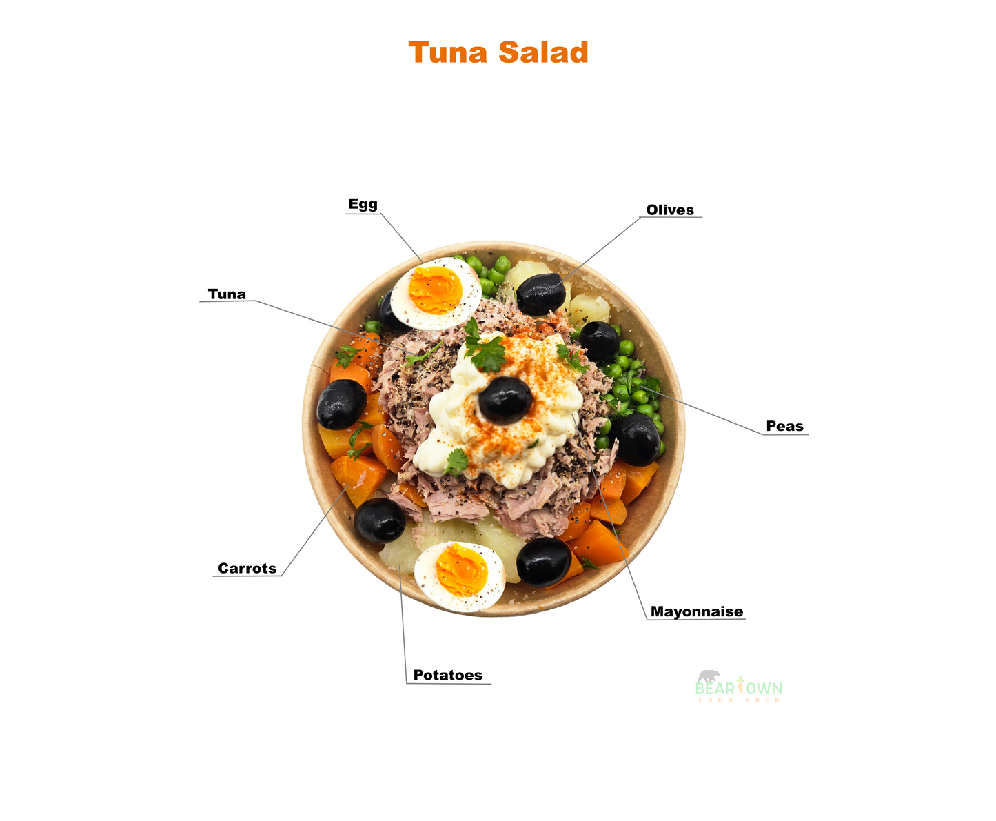 Tuna Salad Protein Galore