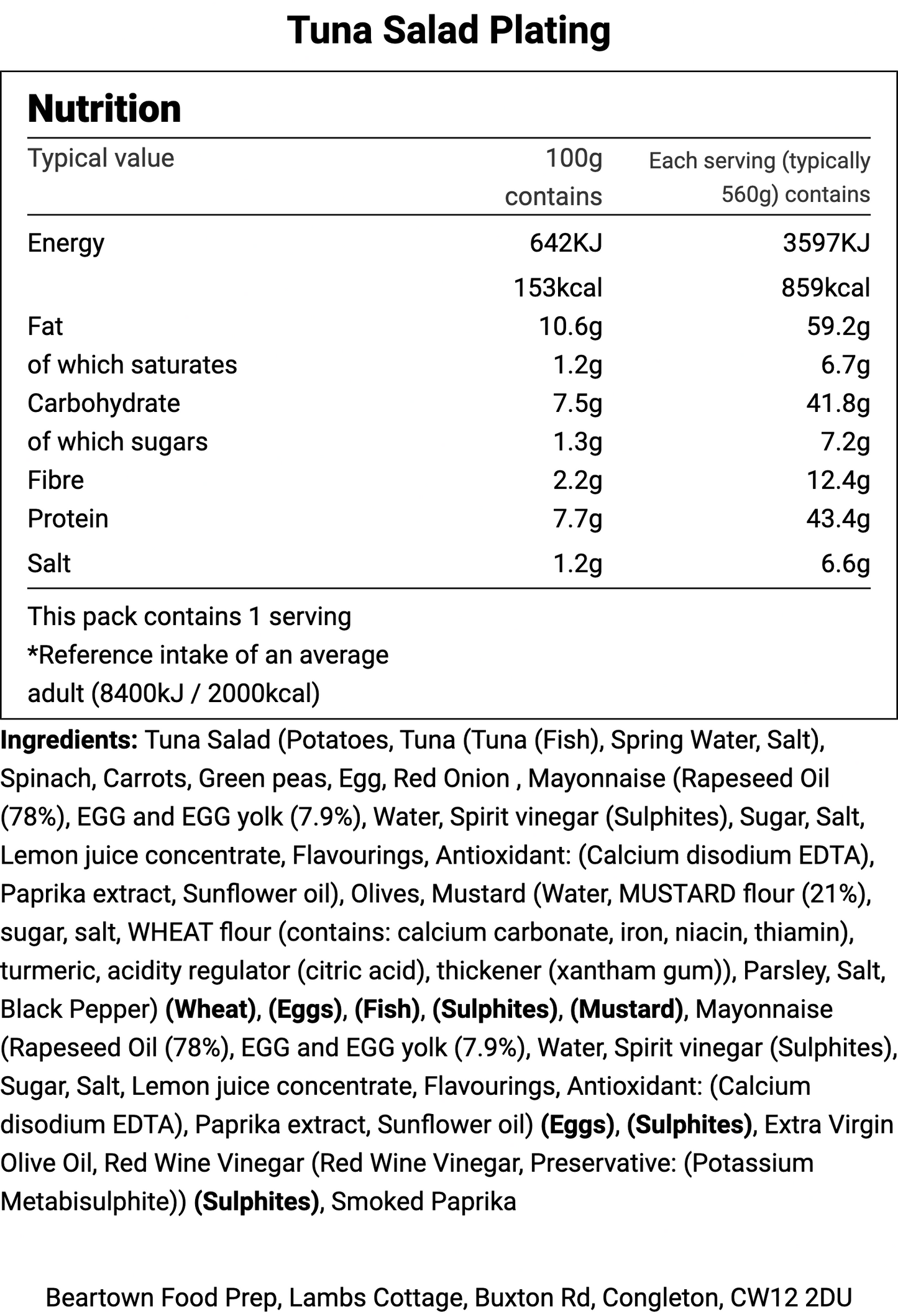 Tuna Salad Protein Galore