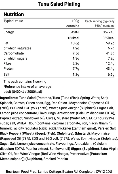 Tuna Salad Protein Galore