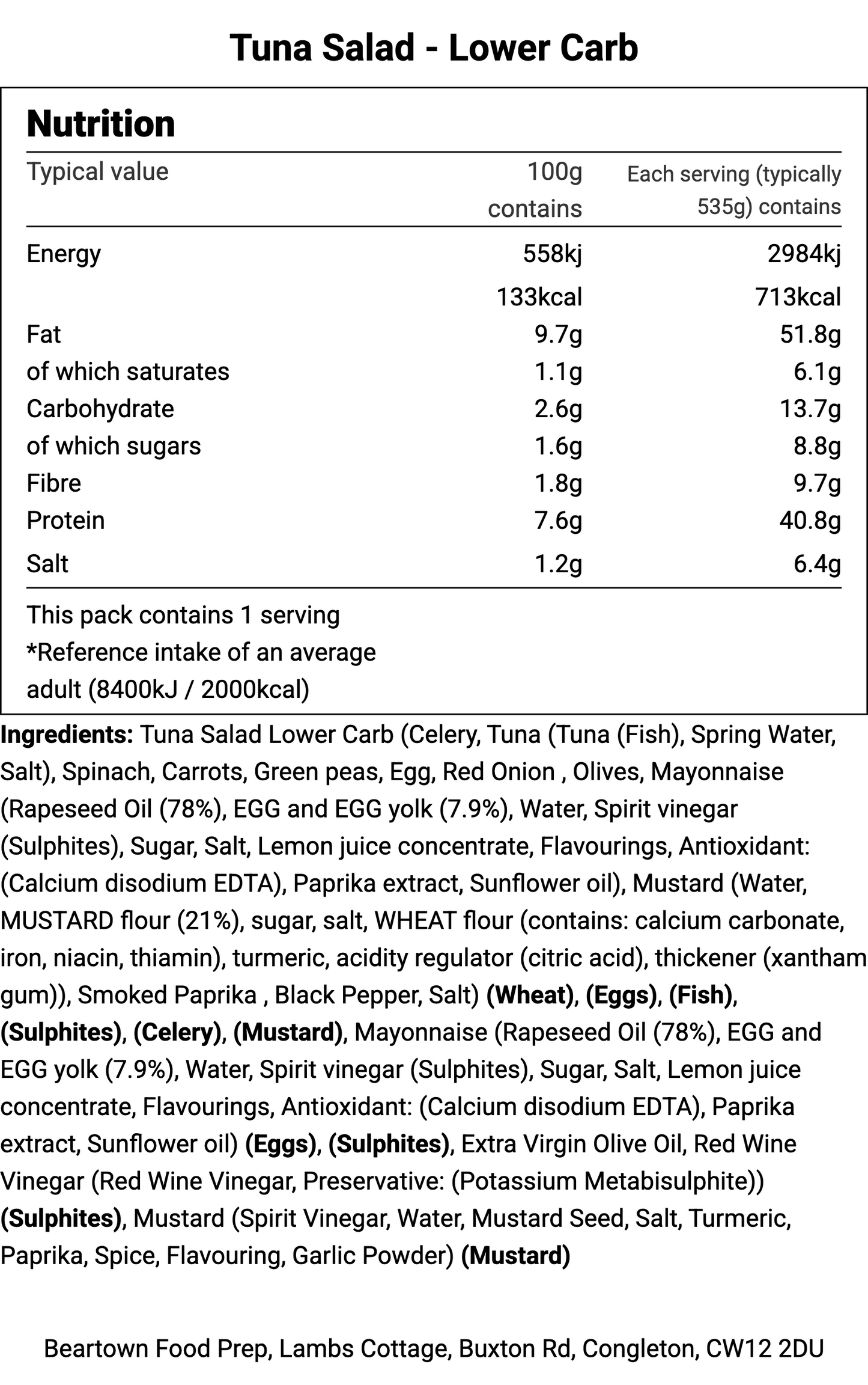 Tuna Salad - Lower Carb