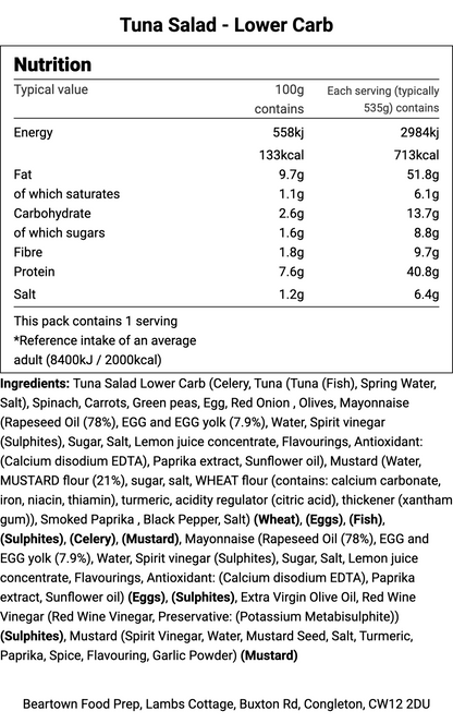 Tuna Salad - Lower Carb