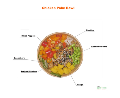 Teriyaki Chicken Poke Bowl